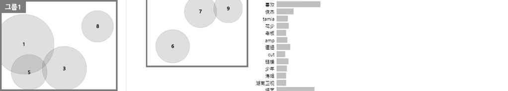 8 Jackson TFBOYS 하하하 ( 웃음 ) 저녁 만나다 되돌아오다 2 19 감청자 지링천 청천커플 직원 애정이깊다 결혼하다 4 9.