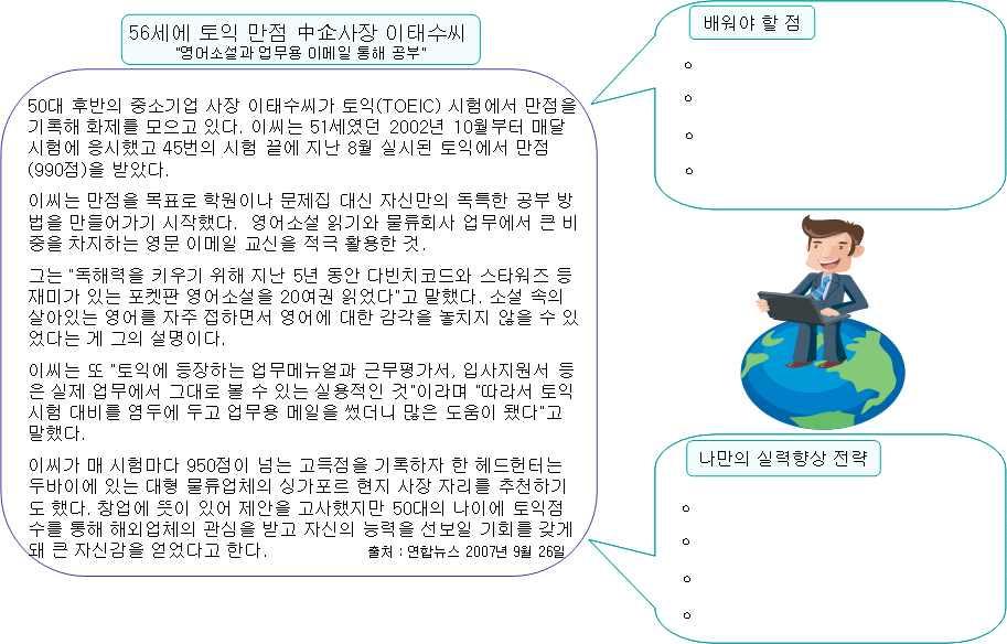 의사소통능력학습자용워크북 169 활동 A-2-