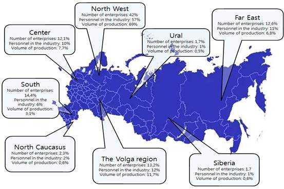 [ 그림 3-63] 러시아조선업체분포지도 자료 : KOTRA(2018), 러시아조선업발전현황, KOTRA 해외시장뉴스 (2018.1.3.) 러시아조선산업경쟁력 - 전문가의평가에따르면, 세계전체조선산업시장의규모는 1억톤 ( 금액으로는 2,000억달러 ) 에달하지만 309) 러시아전체시장은 56억6000만달러정도임.