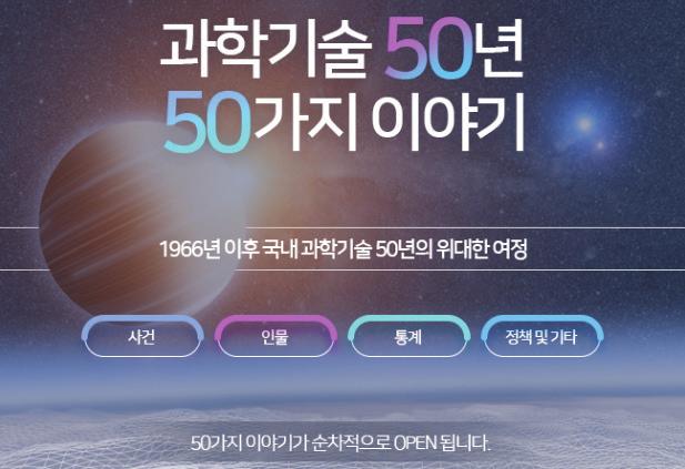 또한, 한국과학창의재단과함께지난 50년간과학기술성과 50개를인물, 통계, 정책및기타등으로정리하여발표하기도하였다. 과학기술 50주년과함께 2016년 3월 17일에는과학기술컨트롤타워기능강화를위해대통령이주재하는과학기술전략회의가신설되었으며, 1차회의와 2차회의가차례로열렸다.