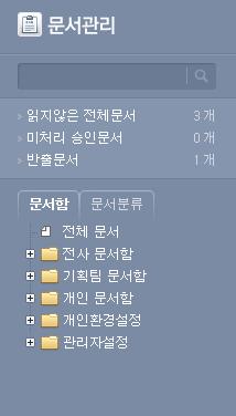 7. 문서관리 7.1 문서관리 Use Case - 문서관리는게시물의버전별관리, 반입 / 반출기능등의 EDMS 기능을제공하며문서분류로 활용할수있습니다. - 문서함을만들때속성을이용하여양식을사용하는문서함이나지식용등록승인기능의 사용이가능합니다.