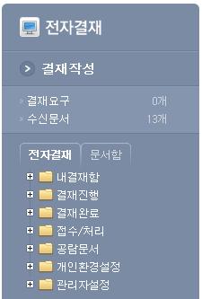 3. 전자결재 3.1 전자결재트리메뉴 - 상단의 결재작성 을눌러결재문서작성을시작합니다. - 로그인한사용자에게온결재요구와수신된문서의개수를트리 위에서보여주어처리해야할문서가얼마나있는지쉽게확인할 수있습니다. - 전자결재탭과문서함탭이있어결재문서와결재완료후 LG U+ 결재문서를그룹웨어확인할수있습니다.