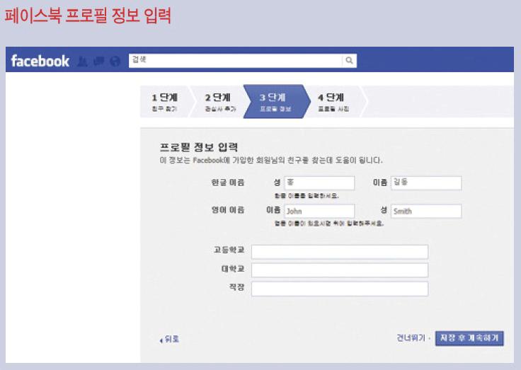 이제본격적인페이스북의프로필정보관리화면에왔습니다. [ 프로필 ] 이란페이스북에서남들에게보여줄자신의개인정보를말합니다. 자신의한글, 영어이름과대학, 직장등을입력합니다.