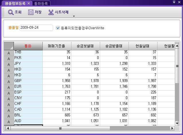 통화와환율마스터를설정하면, 전체모듈에서사용가능 ( 예, 전표입력시화폐선택하면,