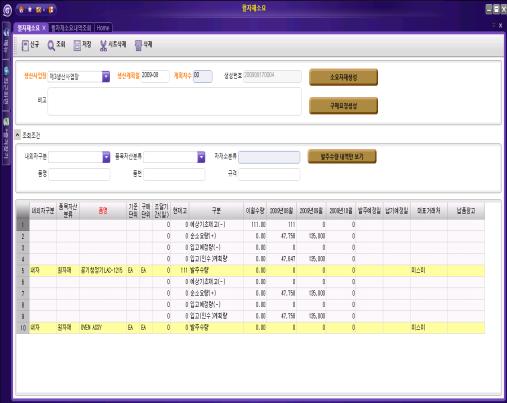 워크센터별부하분석을통한효율적인계획수립 / 변경 자재소요계획 장납기자재수급을위한월간생산계획기준의자재소요계획수립과 단납기자재수급을위한주간생산계획기준의자재소요계획수립 BOM 관리