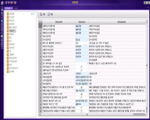 2.6 K.System 상세 ( 원가 ) K.