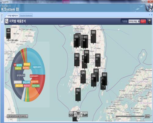 Excel을통해데이터베이스에접근하여원하는형태로다양한분석이가능 K.System ERP와 BI의유연한연동 ERP, BI 시스템간상호 Cross Checking 으로데이터품질향상 K.