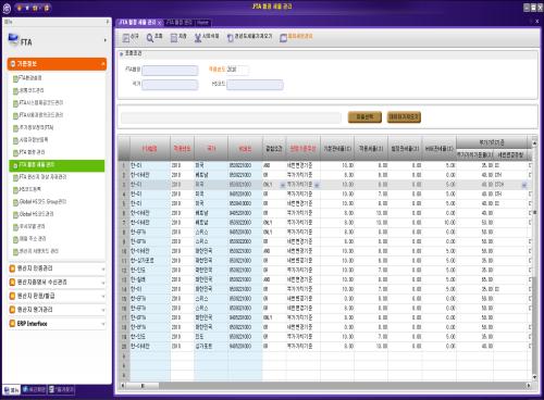 2.6 K.System 확장 (FTA) K.