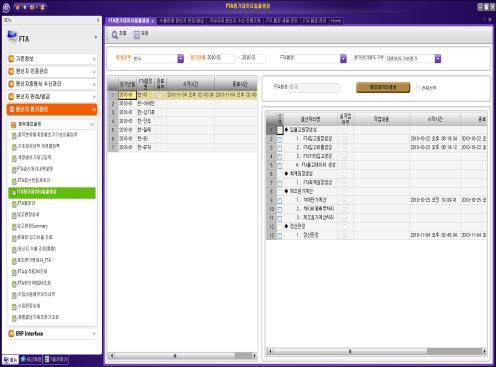 Interface하여생산계획및 SO, FTA 협정별발급기준, HS Code를이용수출판매전 Simulation을실시하여사전에관리