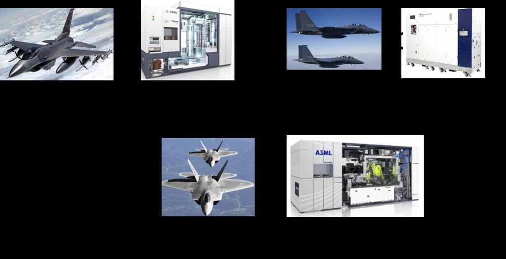 EUV(Extreme Ultra Violet) : 극미세회로선폭노광공정을위해초단파장 (13.5nm) 를사용하는극자외선노광장비 4 바닥면적대비높이의비율.