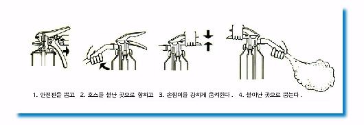 4. 소화기관리요령분말소화기, 이산화탄소소화기, 할론소화기모두소화제로쓰이는약제의성분은변질되지않는다. 따라서관리만잘하면반영구적인것이다. 가. 소화기는보기쉬운곳의통행에지장이없는장소에둔다. 나. 습기나직사광선은피하는것이좋다. 다.