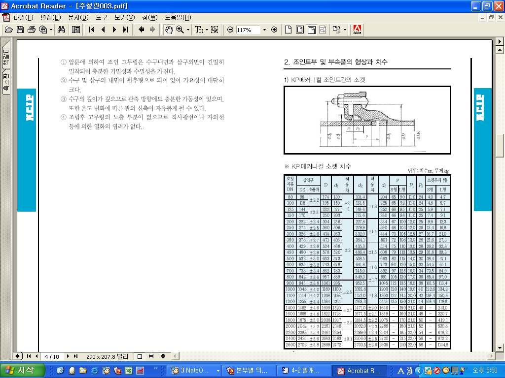 나. 주철관의접합종류 ) 메카니칼접합 가) 개요 - 고무링을압륜으로조임게끔볼트로체결하는접합방법으로서기밀성이우수하고탄력성을가