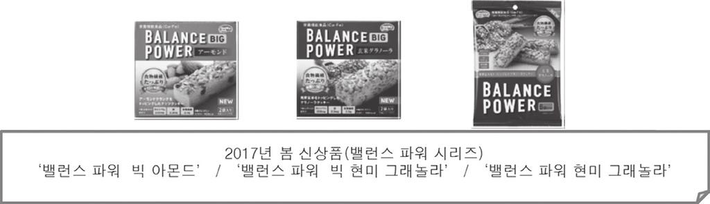 특히, 시판용쿠키웨하스를전부영양기능식품으로생산하고있으며, 영양기능성분으로칼슘과철을기본으로하며, 제품에따라배합성분이다르다.