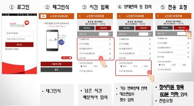 2 서비스종료 스마트폰태그인식하면 서비스시작전송한급여종별 자동인식 방문요양 - 남은시간이 0 분