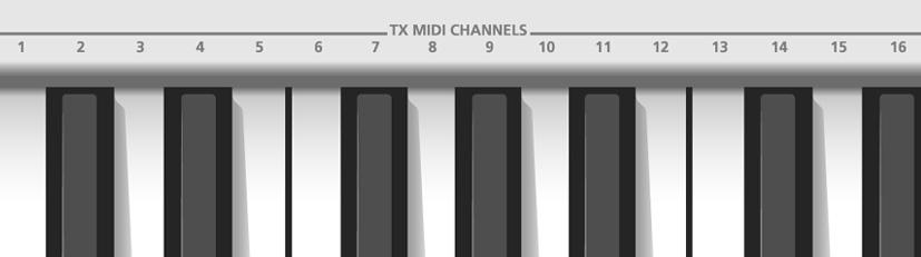 - 취급설명서 7. AX-Synth 로 MIDI 기기를컨트롤하기 ìžñ{åí 이기기를외부 MIDI 기기에연결하여여러가지연주데이터를송수신하여두가지기기를서로컨트롤할수있습니다. 일례로다른한쪽은음원으로사용하고, 다른한쪽의기기로연주하거나음색을컨트롤합니다.