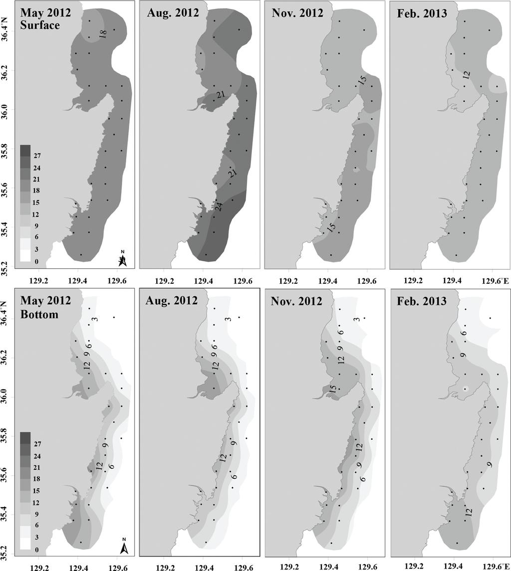 18 원종호 이용우 Fig. 2. The horizontal temperature ( o C) distribution in surface and bottom seawater of the south-western region of the East Sea. 시공간적분포양상을살펴보았다. 표층수와저층수중수온은연중각각 10.39~25.30 o C, 1.14~18.