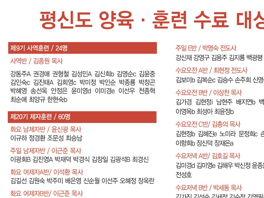 목회비전 부흥을꿈꾸며, 한영혼을제자삼아,