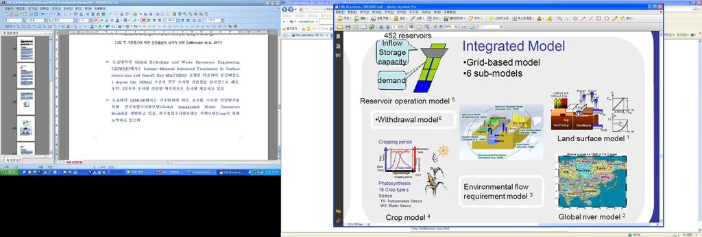 기후변화 수자원적응전략 수립 그림 [ 2-49] Global Intergrated Water Resources Model(Taikan Oki, University