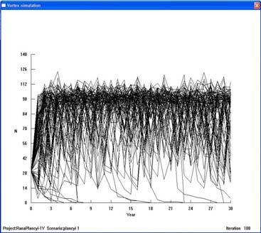 Initial screen of running a Vortex program for population viability analysis. Fig. 40.