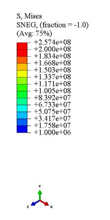 유한요소신뢰성해석을통한액체저장탱크의지진취약도평가 +2.574e+08 +1.379e+08 Fig. 7. Von Mises stress distributions (a) Nonlinear dynamic analysis (Set03-03, 0.