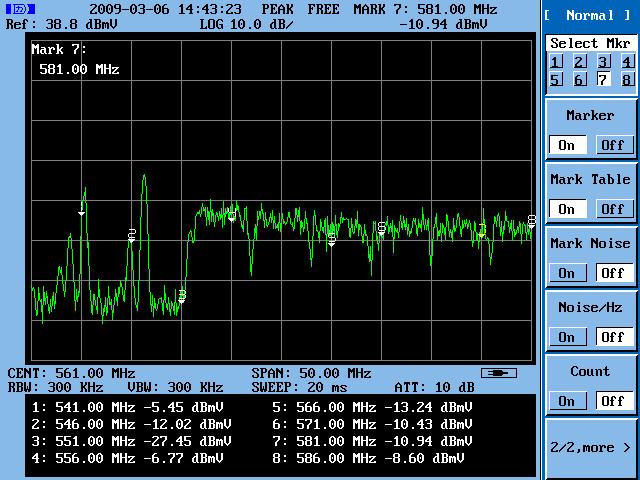 DS8800 Series : CATV, QAM, 8VSB, 스펙트럼분석기 DS8831Q (1GHz) DS8853Q(3GHz) DS8831H(1GHz,1U 사이즈 )