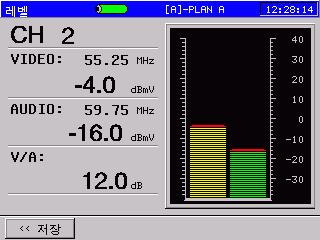 (128,4 방식 ) BER 측정가능 MER / Pre & Post BER 측정, 칸스털레이션 (Consteation) 측정