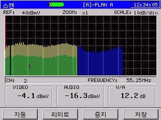 16개채널의아나로그및디지털채널동시측정전채널스캔 (Scan) 측정, C/N, HUM, 영상변조도 (Moduation)