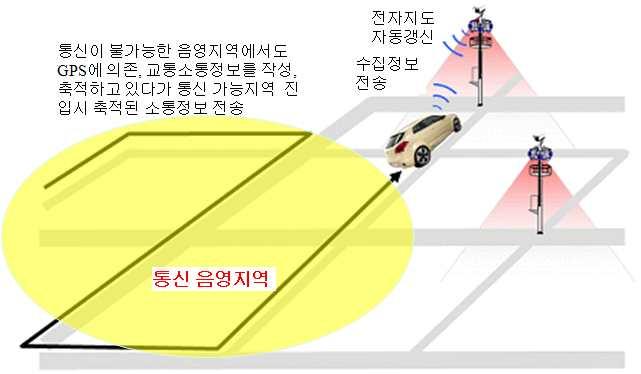 58 회전방향별여행시간을고려한최적경로탐색이가능하다