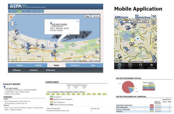 < 그림 II-23> 미국 TRI(Toxics Release Inventory) 모바일어플리케이션정보공계사례 자료 : U.S. EPA(http://www2.epa.