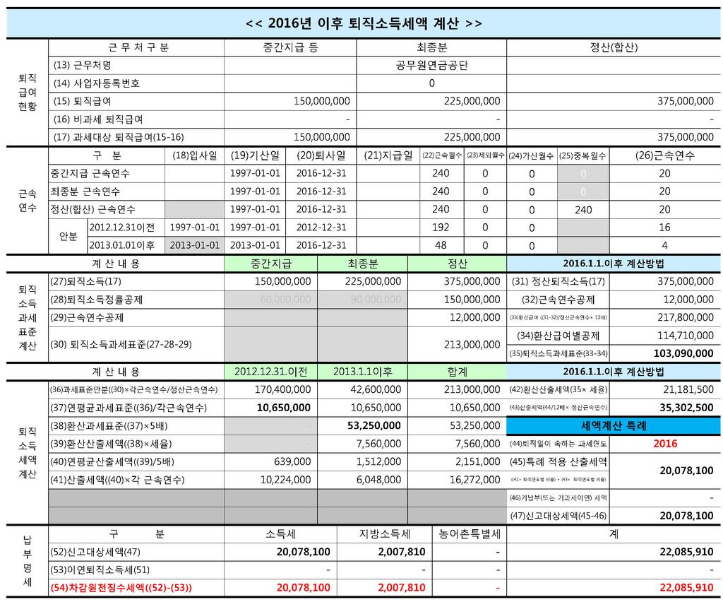 제5장 급여관리 <계산 예시> 기타 참고사항 ① 퇴직소득 원천징수세액 산출 파일 공단 홈페이지(www.geps.or.