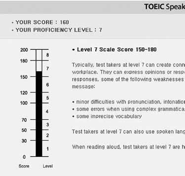 I. TOEIC Speaking 파헤치기 03 토익스피킹시험은어떻게평가되나요? 답변은 ETS 평가전문채점자가아래와같은기준으로평가합니다. 1~ 9 번문제는 0 ~ 3 점으로, 10~11 번문제는 0~5 점범위내에서각각 1 점단위로평가됩니다.