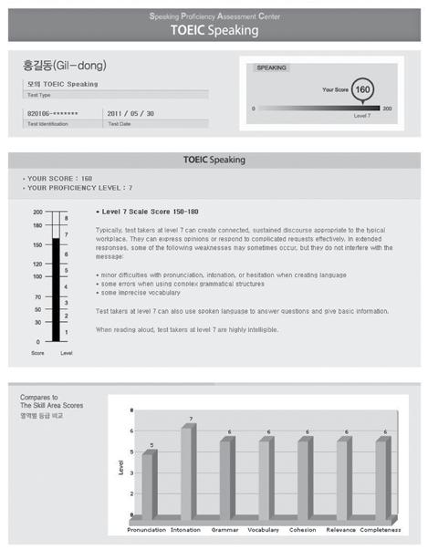 TOEIC Speaking 모의 Test 활용안내 모의 TOEIC Speaking 시험은모질게토익집필진들과공동개발한전문적인평가시스템으로, 실제시험과가장유사한 형태로개발되었습니다. SPAC 홈페이지 (www.thespac.net) 에접속하여, 본인인증을거친후, 응시하기버튼을통해응시하실수있습니다.