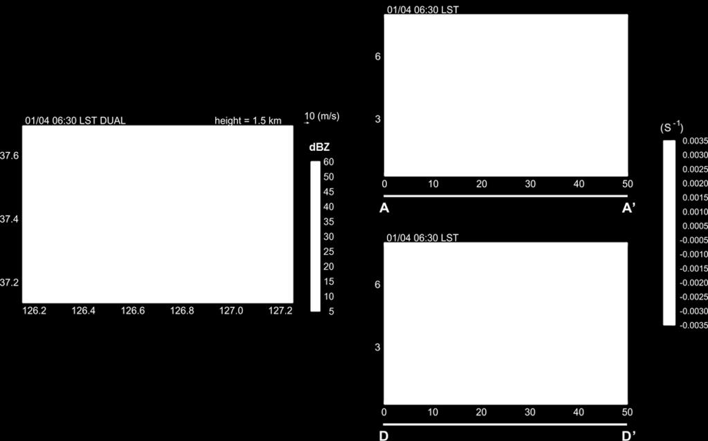 2010 년 1 월 4 일, 중부지방대설 2. 실황분석 [ 그림 2.3.6] 이중도플러레이더분석결과 (2010. 01. 04. 0830KST). 1.5km 고도의 CAPPI 반사도와수평바람분포 ( 좌 ).