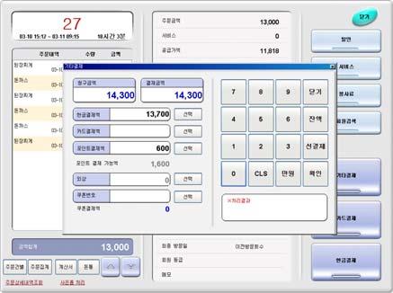 영업 12 복합결제 : 현금 + 포인트 현금및포인트 2 가지방식으로결제할경우선택합니다. 1. 계산화면에서회원카드를바로읽거나카드가없는경우 [ 회원검색 ] 버튼을선택하여회원도움창에서회원검색및선택 2. 계산화면의회원정보창에회원정보표시 3. [ 기타결제 ] 버튼선택 4.