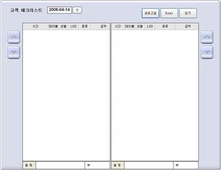 [ 객층상세내역 ] 아이콘선택 2. 조회기간및구분항목 ( 일자별집계, 요일별집계, 월별집계 ) 를선택하고 [ 새로고침 ] 버튼선택 설정 > 영업설정1>2주문방법 > 주문자 + 인원 ( 객층 ) 입력선택시사용가능합니다.