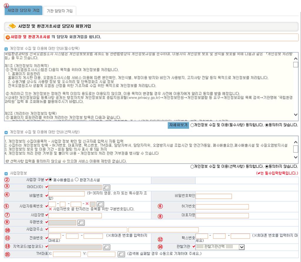 2.3.2. 회원가입 신규사용자는반드시초기화면에서사업장및기관담당자 회원가입 절차에따라계정을발급받아야만서비스이용가능 폐수배출사업장 - 사업장정보 [ 그림 3] 사업장정보 화면명사업장담당자회원가입 ( 사업장정보 ) 순번화면요소내용 1 사업장담당자가입탭사업자담당자가입탭 (TAB) 을선택 2 사업장구분 폐수배출사업장선택 3 아이디