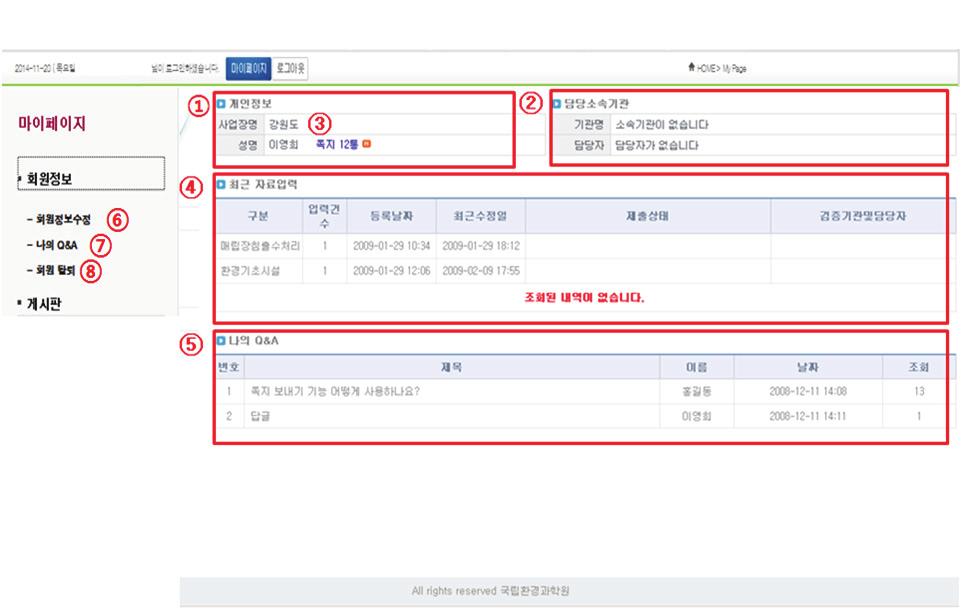 4. 마이페이지 4.1. 마이페이지화면구성 로그인시마이페이지로이동되며최근자료입력현황과질문목록, 새로받은 쪽지등을확인할수있음.