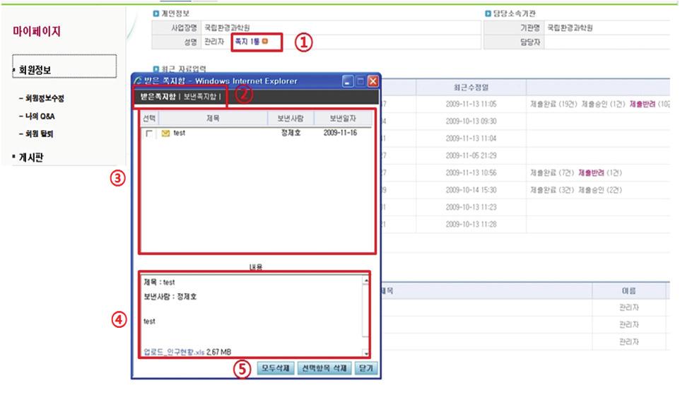 4.2. 쪽지기능 폐수배출업소, 환경기초시설, 시 도및시 군 구담당자, 유역 ( 지방 ) 환경청등 시스템사용자들과쪽지기능을이용하여정보를주고받을수있음.