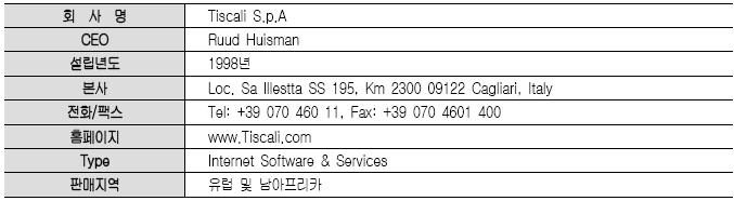 8백만유로에이어 2005년 68.7백만유로의영업손실을기록했다. < 표 4-36> Tiscali Company Facts 유럽지역에서는 2004년이후로브로드밴드서비스의수요가치솟고있으며, 이와관련된부가서비스가증가하고있다.