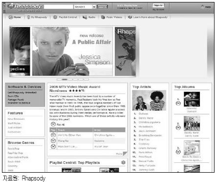 itunes의이같은비즈니스모델의성공은인터넷불법유통으로반감이컸던음반사들의인식을전환시키는큰계기가되었으며, 이는인터넷음악산업의생태계조성에단초가되었다. 2) itunes 와의차별화를모색하는인터넷음악후발업체들동향 가 ) 인터넷음악서비스업체 RealNetworks 의 Rhapsody.