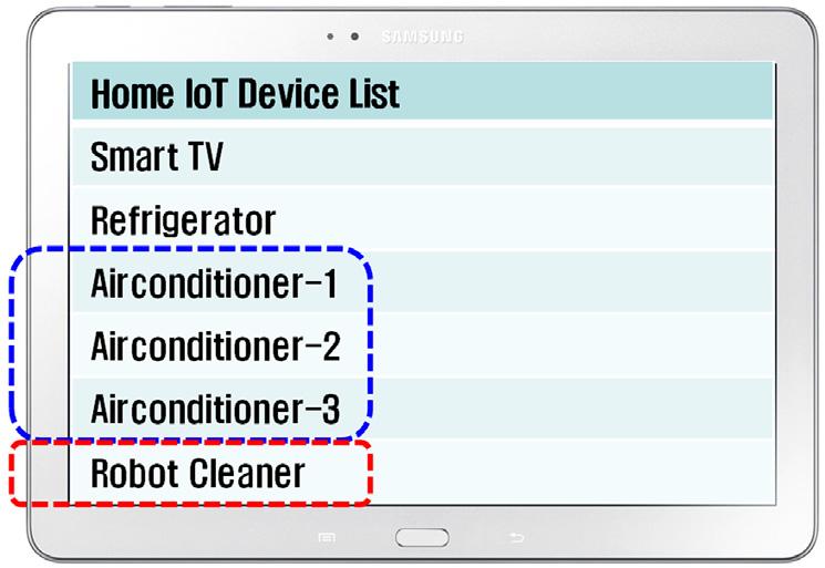 사물인터넷디바이스를위한 DNS 네임자동설정의설계및구현 1447 (a) Text-based IoT Device List (b) Graphic-based IoT Device Display 그림 8 DNS 네이밍서비스기반의 IoT 디바이스관리 Fig.