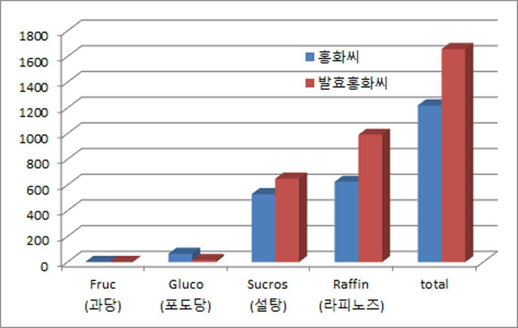 도면 4 도면