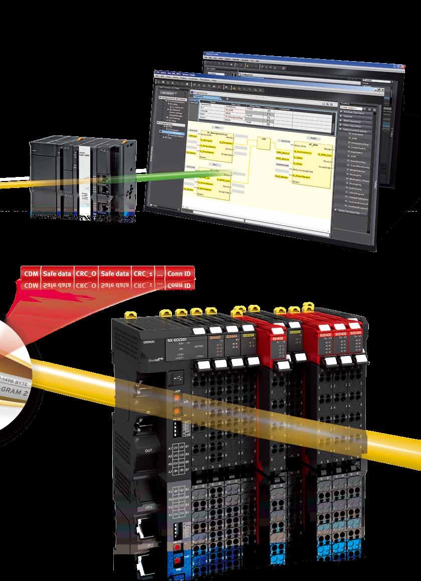 One Software 에안전성을통합 IEC 61131-3 을준수하므로 NJ 와의사이에서변수를사용한프로그램연결이간단 PLCopen의안전펑션블록다이어그램을탑재