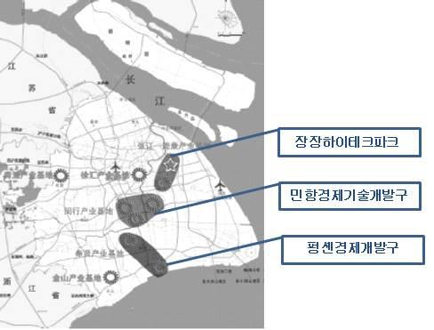 중국주요지역바이오의약산업육성정책및시사점 12 약산업총생산액의 66% 를차지하며, 10개이상의글로벌바이오의약기업이진출 바이오의약은장장하이테크파크의 3대중점산업중하나로해당분야제조기업 30여개, R&D 아웃소싱기업 40여개가자리잡고있으며, 중국최대규모의바이오의약인큐베이터가설립되어 300여개벤처기업을육성중