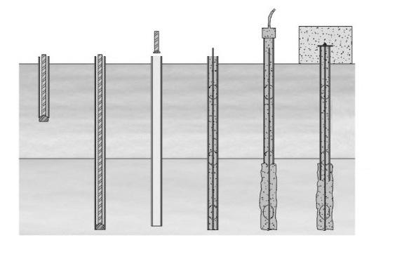 1) 중력식그라우팅 Type A 마이크로파일중력식그라우팅방법은높은압력으로주입되는방법에비해많이사용되지않으며, 현재는단단한점성토에설치되는낮은지지력을갖는말뚝이나기초지반이암반인경우에주로사용된다.
