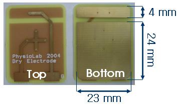 한국산학기술학회논문지제 10 권제 5 호, 2009 3.2 하드웨어구성 3.2.1 심전도시스템 ECG 측정을위해전도성젤이부착된일회용은 / 염화은 (Ag/AgCl) 전극을많이사용한다. 이같은일회용전극은지속적인심전도측정이요구되는경우경제적인측면뿐만아니라땀이나젤에의한화학적반응에의해피부자극을유발할수있는단점을지니고있다 [2].