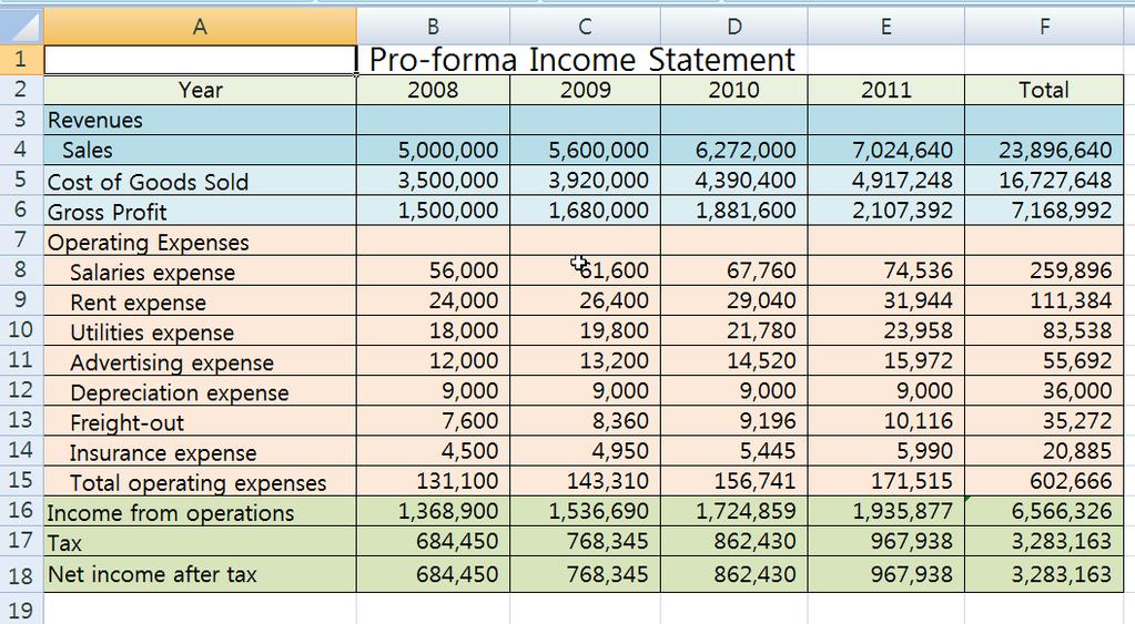 (2) Income Statement 는별도의워크시트에만들고 ( 이름을