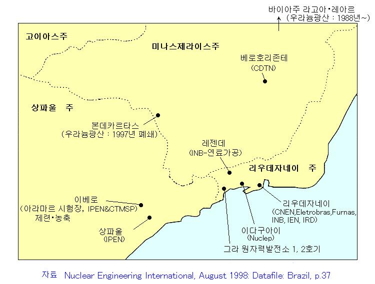 그림 15. 브라질의주요원자력관계기관소재지도 루 루 루 루 루 자료 : : Nuclear Engineering International(1998. 8), Datafile: Brazil, p. 37 앙 3) 원자력에너지관련주요법제 1 연방헌법제21조와제177조 연방정부에원자력활동에관해독점권을부여함. 2 법률제10308호 (Lei no 10.