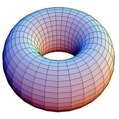 9.5 Cures. Arc Length. Curture. Torsion ( 곡선. 호의길이. 곡률. 비틀림 ) Dierentil Geometry ( 미분기하학 ): 공갂곡선이나곡면을연구하는학문.