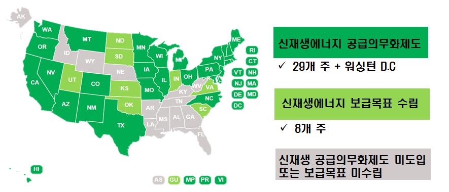 [ 그림 4-11] 미국주별신재생에너지공급의무화제도현황 자료 : NCSL 웹사이트 (http://www.ncsl.org/research/energy/renewable-portfolio-standar ds.aspx, 접속일 : 2017.3.